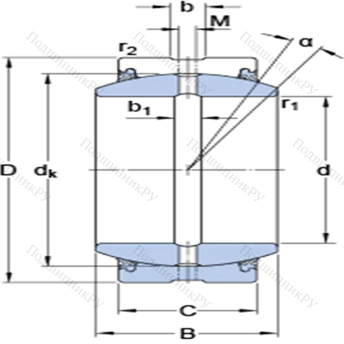 Радиальные сферические подшипники скольжения с контактными поверхностями сталь/сталь, требующие техобслуживания GE 110 ES-2RS