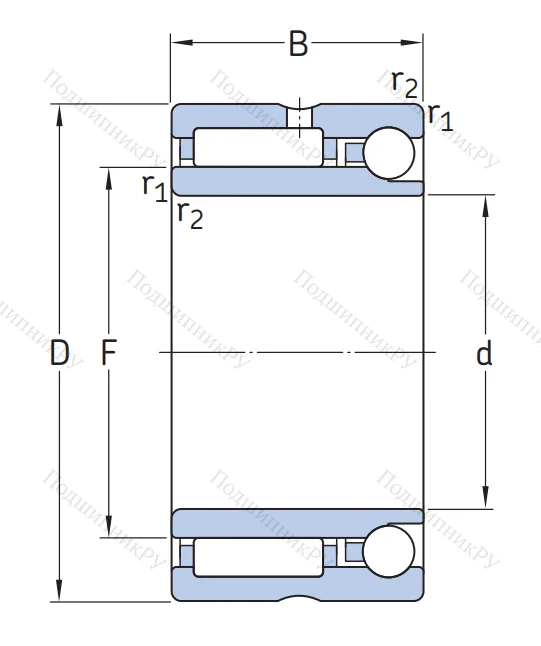 Комбинированный подшипник NKIA 5907