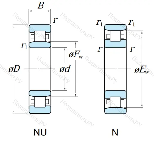 Цилиндрический роликовый подшипник 2317 КМ (N 317) в Волгограде