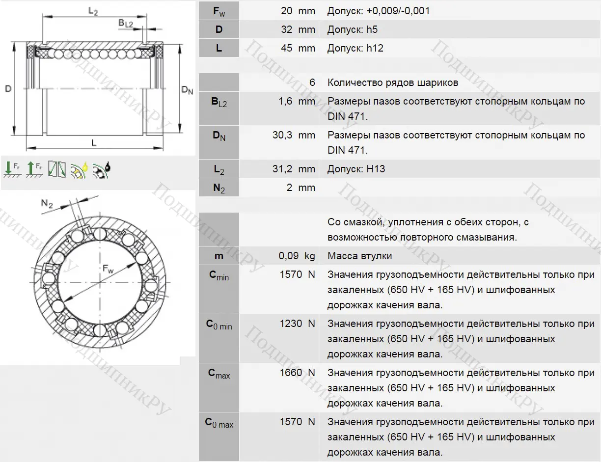 Подшипник KB 20 PP в Волгограде