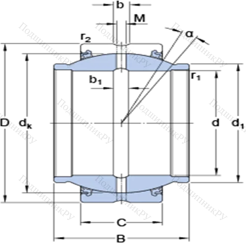 Радиальные сферические подшипники скольжения с контактными поверхностями сталь/сталь, требующие техобслуживания GEM 40 ESX-2LS
