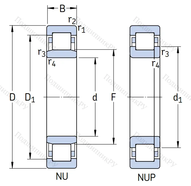 Роликовый цилиндрический подшипник NUP 2206 ECP от производителя  SKF