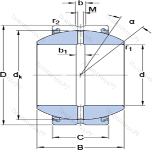 Радиальные сферические подшипники скольжения с контактными поверхностями сталь/сталь, требующие техобслуживания GEH 50 ESX-2LS