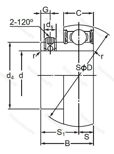 Корпусный подшипник SB 205 (AS 205 D 1) в Волгограде