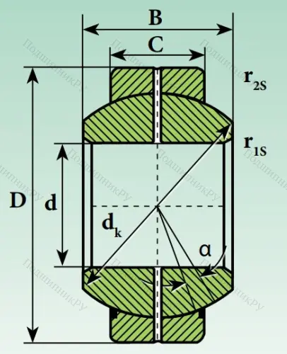 Шарнирный подшипник GEH 40 ES 2RS в Волгограде