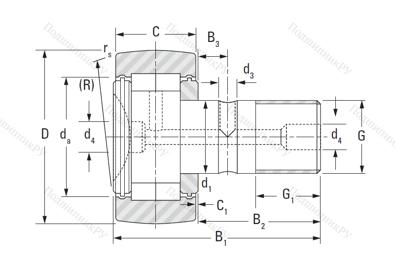 Подшипник NUKR 72 2SK