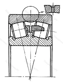 Подшипник  23192 (3003792) размер 460x760x240 от производителя  SKF Подшипник  23192 (3003792) размер 460x760x240 от производителя  SKF