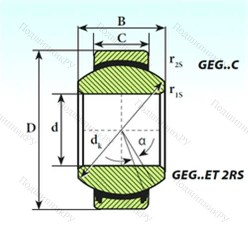 Подшипник скольжения сферический GEG 160 ET 2RS