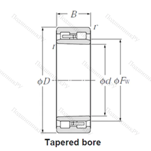 Подшипник роликовый радиальный NNU 4936K от производителя  NTN