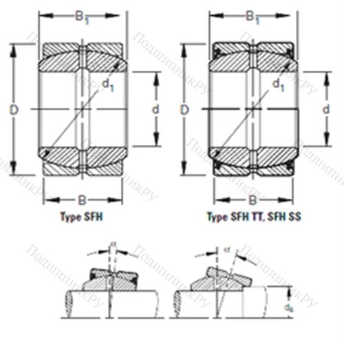 Подшипник скольжения сферический 12SFH 24