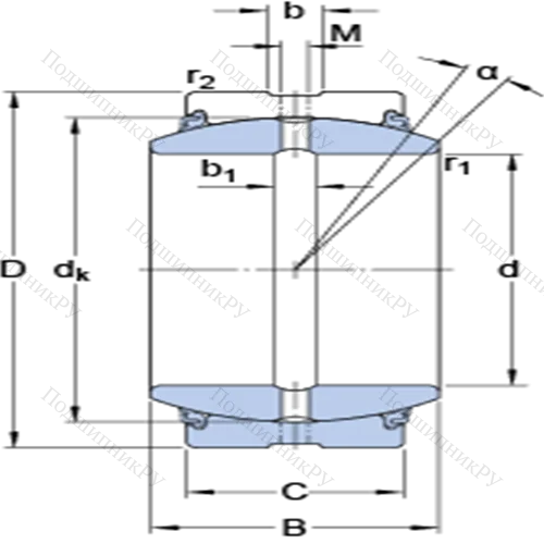 Радиальные сферические подшипники скольжения с контактными поверхностями сталь/сталь, требующие техобслуживания GE 30 ES-2LS