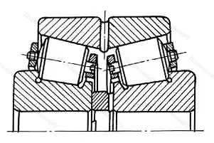Модификация подшипника 10979/710М размер 710x950x238,5 от производителя  СВПЗ