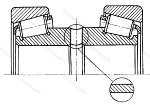 Подшипник  47752 размер 260x420x170