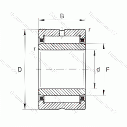 Подшипник роликовый игольчатый NKI 50/25 от производителя  INA