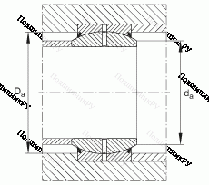 Подшипник GE 60-DO в Волгограде Подшипник GE 60-DO в Волгограде